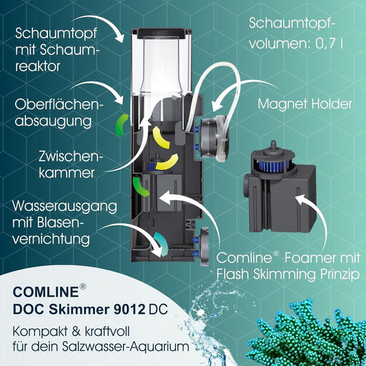 Comline Skimmer DC 9012.005